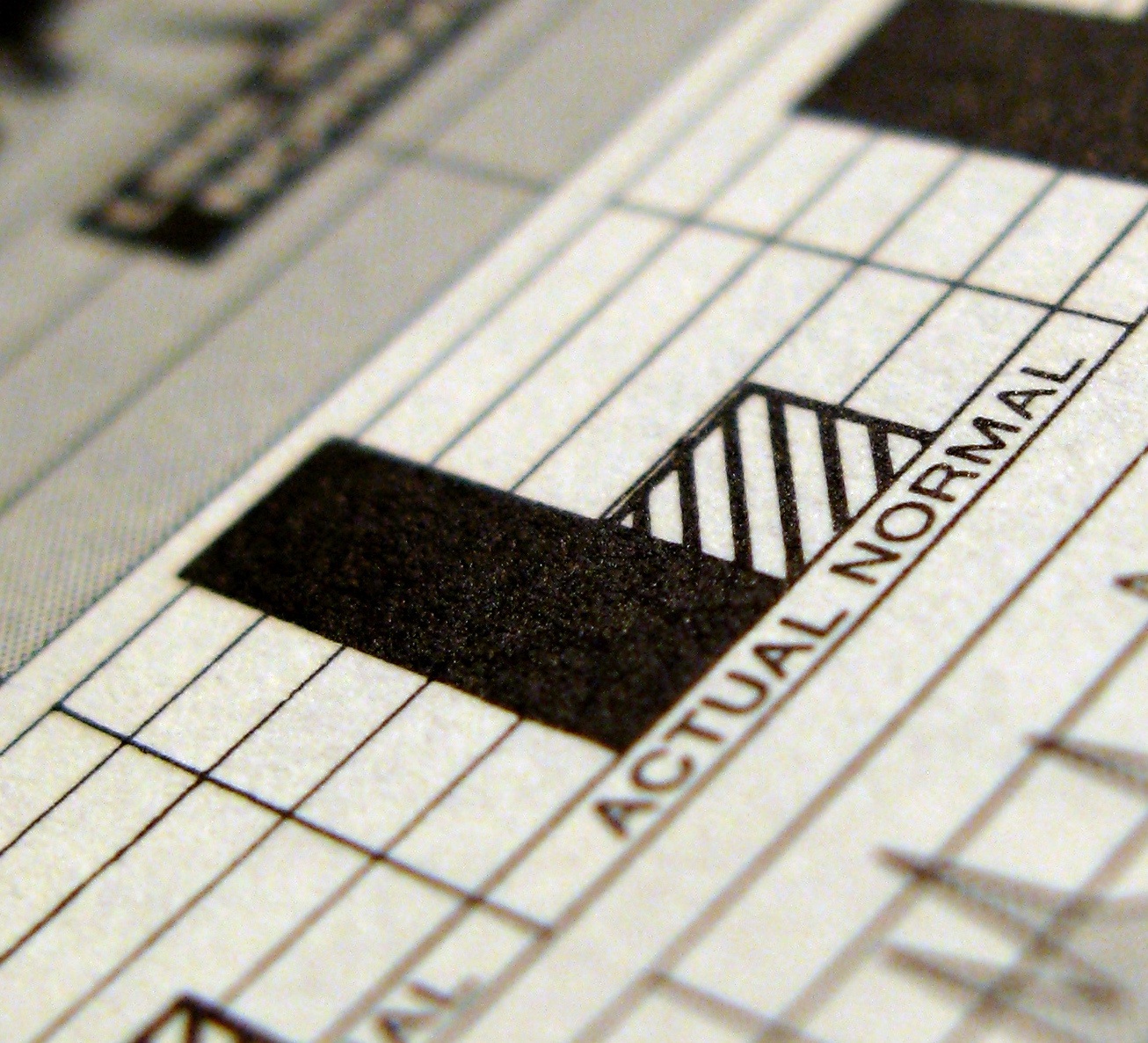 Bar Graph