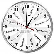time