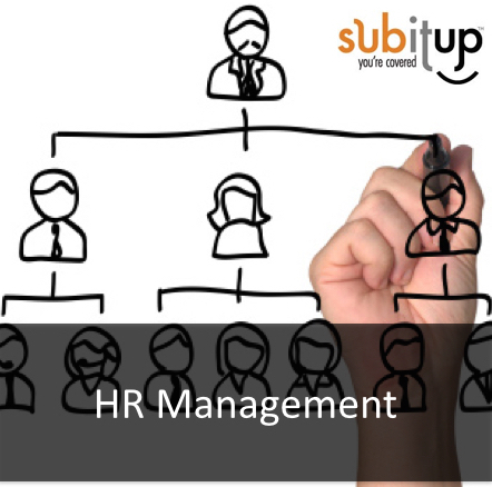 HR