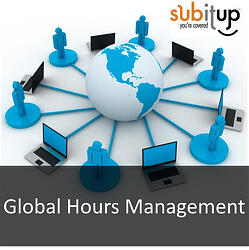 global
