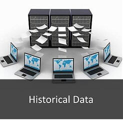 history