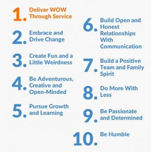 7 Ways to Improve Employee Accountability in the Workplace