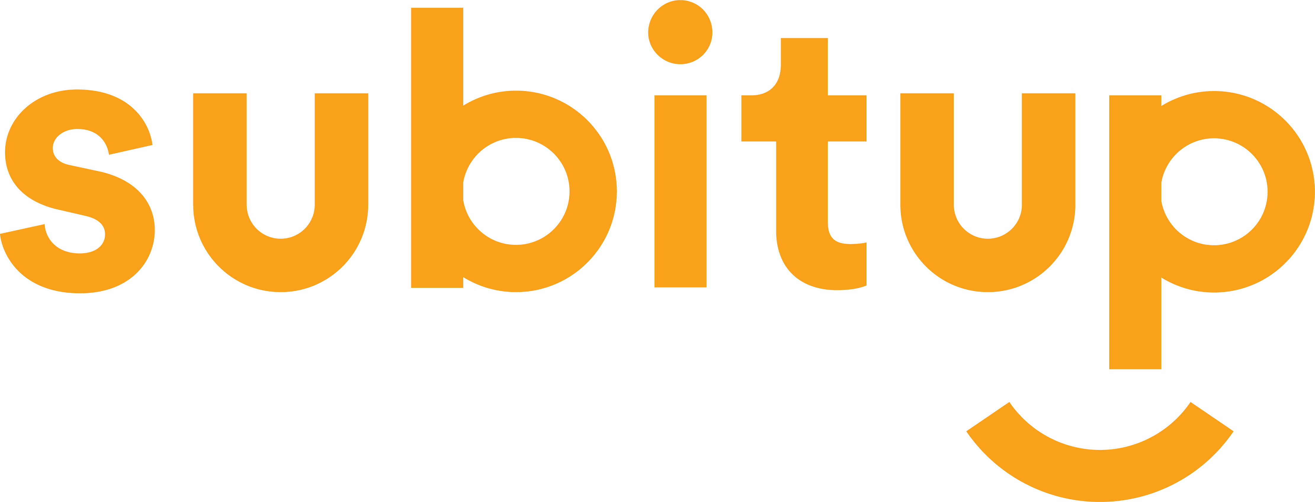 SubItUp Workforce Management Automation